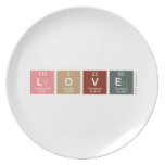 Love  Plates