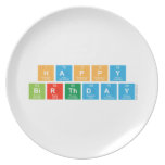 Happy
 Birthday  Plates