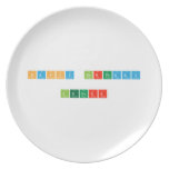  Happy Birthday 
   
       Lenoxx  Plates