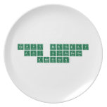 Hsppy Birthday 
 Aoi Supaporn
 Andersen  Plates