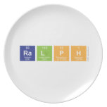 Ralph  Plates