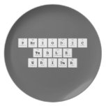 Periodic
 Table
 Writer  Plates