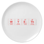 Wyeth  Plates