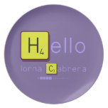 Hello
 lorna Cabrera 
 
   Plates