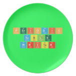 Periodic
 Table
 Writer  Plates