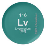 Lv  Plates