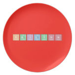 Kailynn   Plates