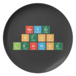 Never
 Stop 
 Learning  Plates