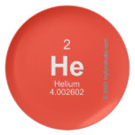 HE  Plates