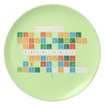 (^_^)
 This is some
 spicy megaton
 of the year 
 2016-2017
 Spyonclear
 was here With
 Love w'o'w!!
   Plates