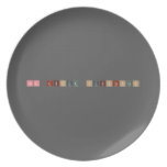 All About Substances  Plates