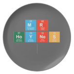 Mr
 Hoynes
   Plates