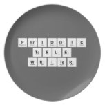 Periodic
 Table
 Writer  Plates