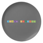 Angelina Hartwill  Plates