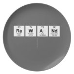 Rawand
   Plates