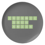 Periodic
 Table
 Writer  Plates