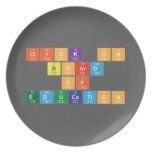 Click On
 Board
 of 
 Education  Plates