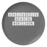 Periodic
 Table
 Writer 
 
   Plates