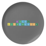 Nathanit
 Bunthanomwong  Plates