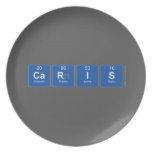 Caris  Plates