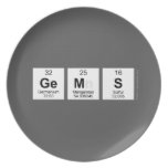 GEMS  Plates