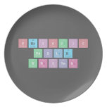 Periodic
 Table
 Writer  Plates