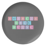 Periodic
 Table
 Writer  Plates