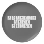 Periodic
 Table
 Writer  Plates