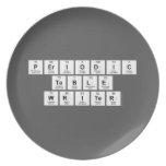 Periodic
 Table
 Writer  Plates
