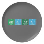 Amanda  Plates