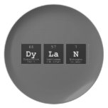 Dylan  Plates