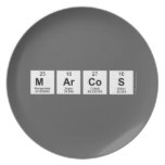 MARCOS  Plates