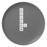 sr
 cl
 s
 r
 ri
 re
 
   Plates