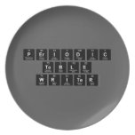 Periodic
 Table
 Writer  Plates