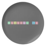 Renuncia GO  Plates