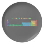 THE EXTENDED PERIODIC TABLE
 
 h                              he
 libe                        bc|n|ofne
 namg                        alsips|clar
 kca              sctivcrmnfeconicuzngageassebrkr
 rbsr              yzrnbmotcrurhpdagcdinsnsbteixe
 csbalaceprndpmsmeugdtbdyhoertmybluhftawreosirptauhgtlpbbipoatrn
 frraacthpaunppuamcmbkcfesfmmdnolrrfdbsgbhhsmtdsrgcnnhflmclvtsog  Plates