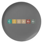 Richmond  Plates