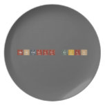 mohammad erfan  Plates