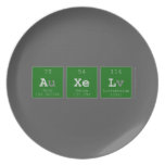 Axel  Plates