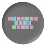 Periodic
 Table
 Writer  Plates