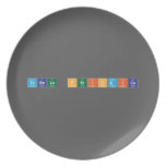 Tabela periodica  Plates