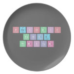 Periodic
 Table
 Writer  Plates