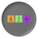 Kyra  Plates
