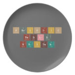 Periodic
 Table
 Writer  Plates