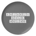 Periodic
 Table
 Writer  Plates