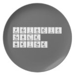 Periodic
 Table
 Writer  Plates