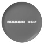 Anthony Anico  Plates