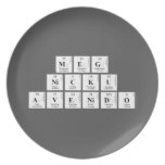 MEG
 NICKU
 AVENIDO  Plates