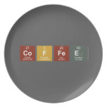 Coffee  Plates