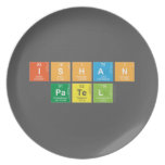 Ishan
 Patel  Plates